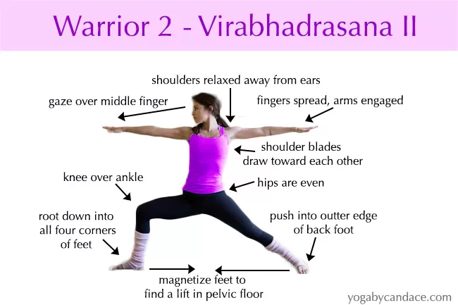 Warrior Two Yoga Pose